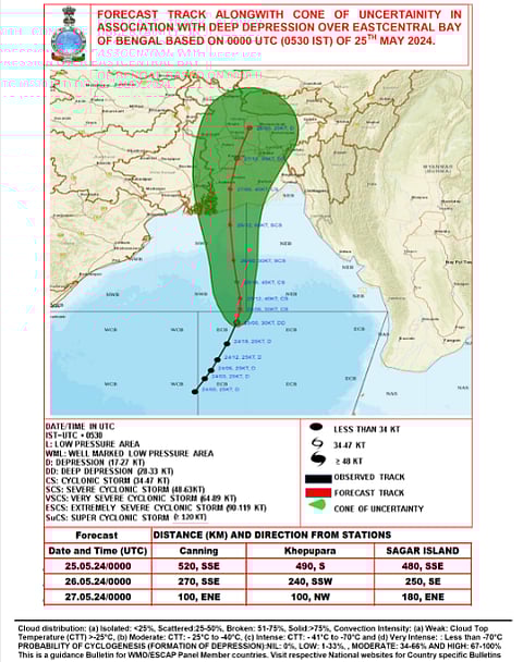 Cyclone Remal path forecast by IMD